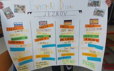 EVROPSKI DAN JEZIKOV